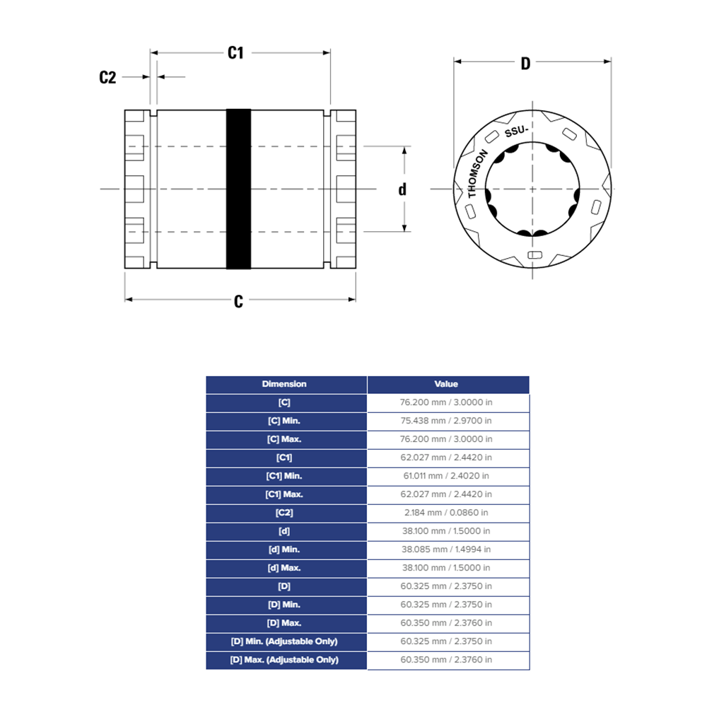 SSU24 THOMSON BALL BUSHING SSU SERIES 1 1/2" CLOSED LINEAR BEARING SELF ALIGNING ADJUSTABLE 3880 LBF